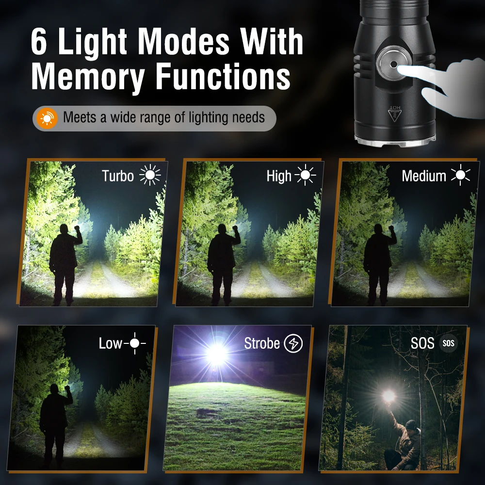 BORUiT ET15 EDC Flashlight Ult - Fish Finder Battery ulasan dan harga