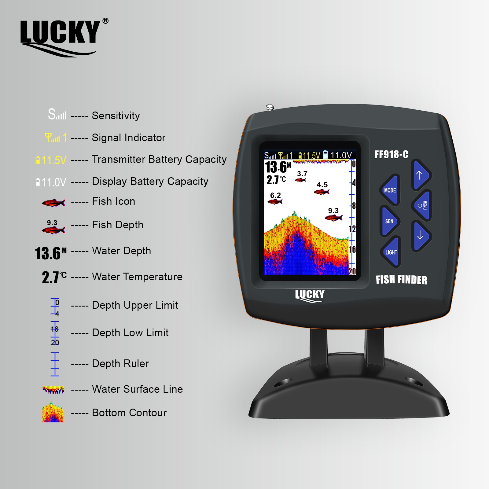 Lucky FF918 Wireless Remote Co - Fishing Depth Finder ulasan dan harga