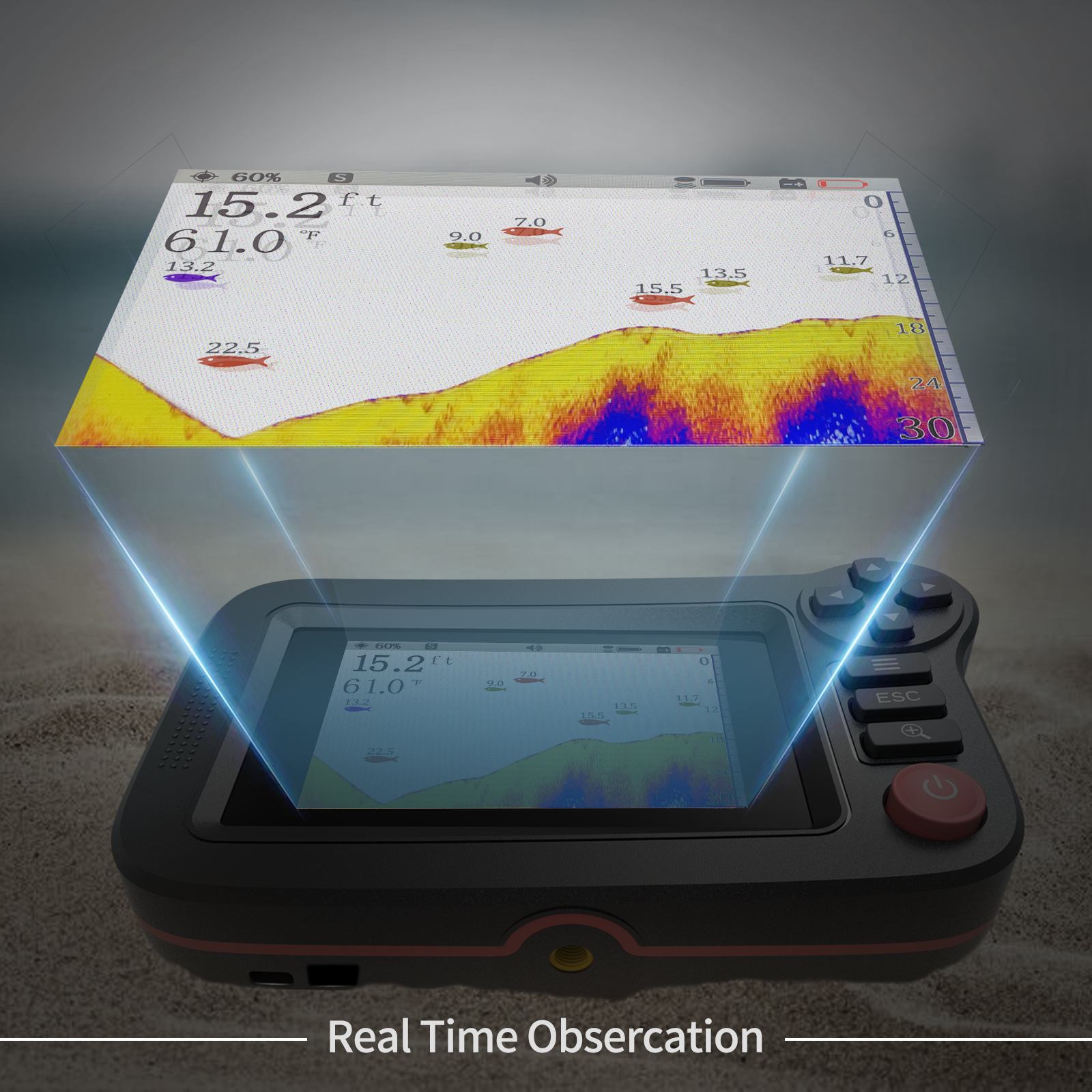 FindFish 200M Portable Fish Fi - Fish Finder Gps ulasan dan harga