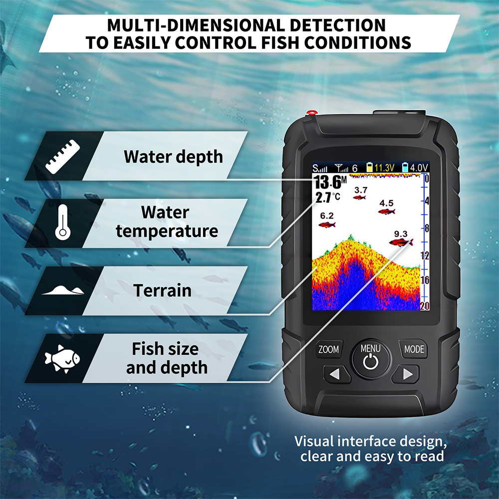 V803Pro GPS Enabled Remote Con - Fishing Gps ulasan dan harga