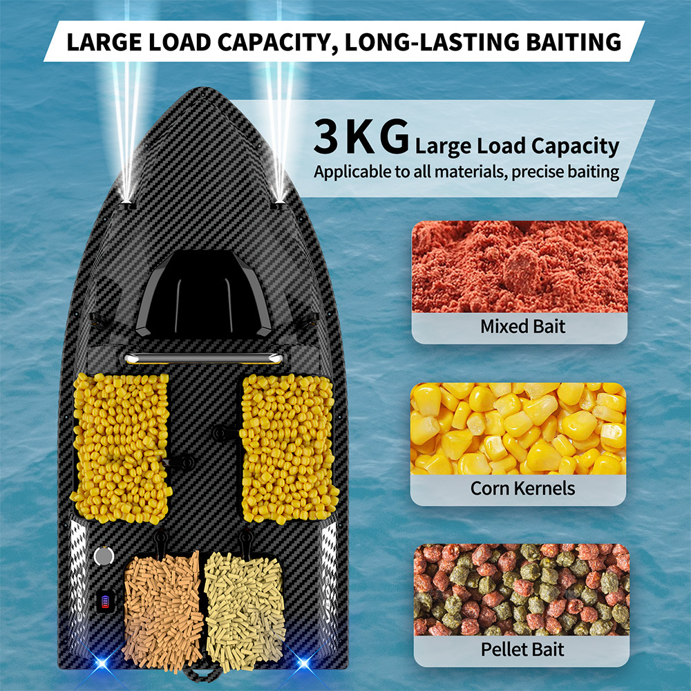 V803Pro GPS Enabled Remote Con - Fishing Gps ulasan dan harga