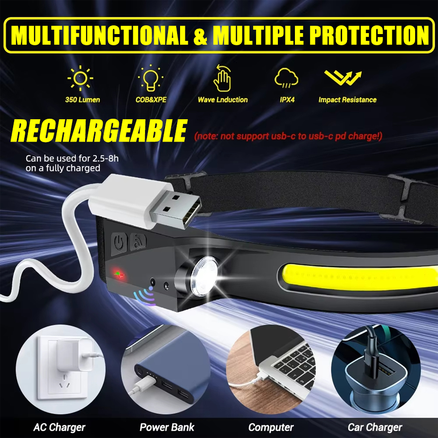 Sensor Headlamp LED Head Flash - Fish Finder Battery ulasan dan harga