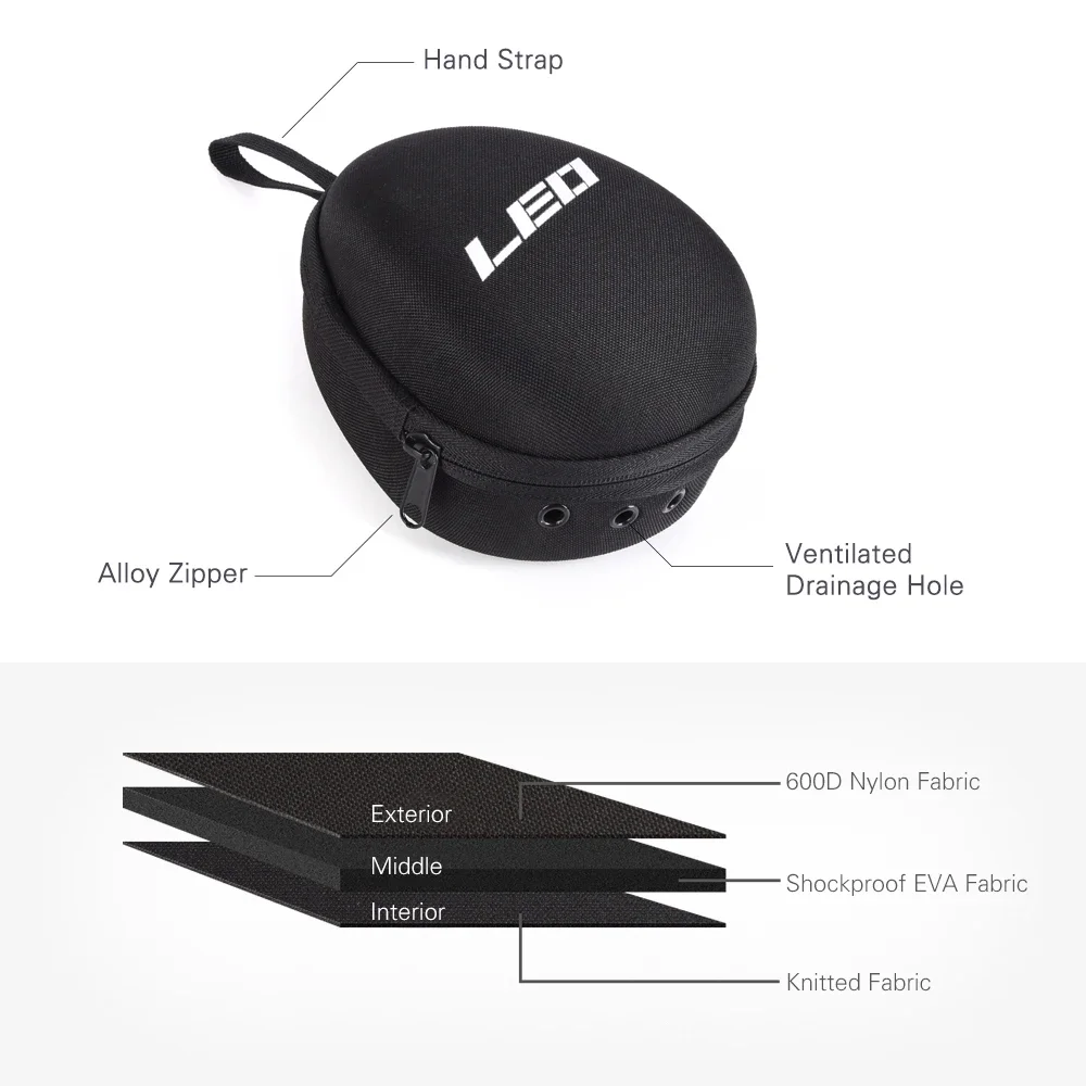 Fishing Reel Bag Protective Wh - Fish Finder Case ulasan dan harga