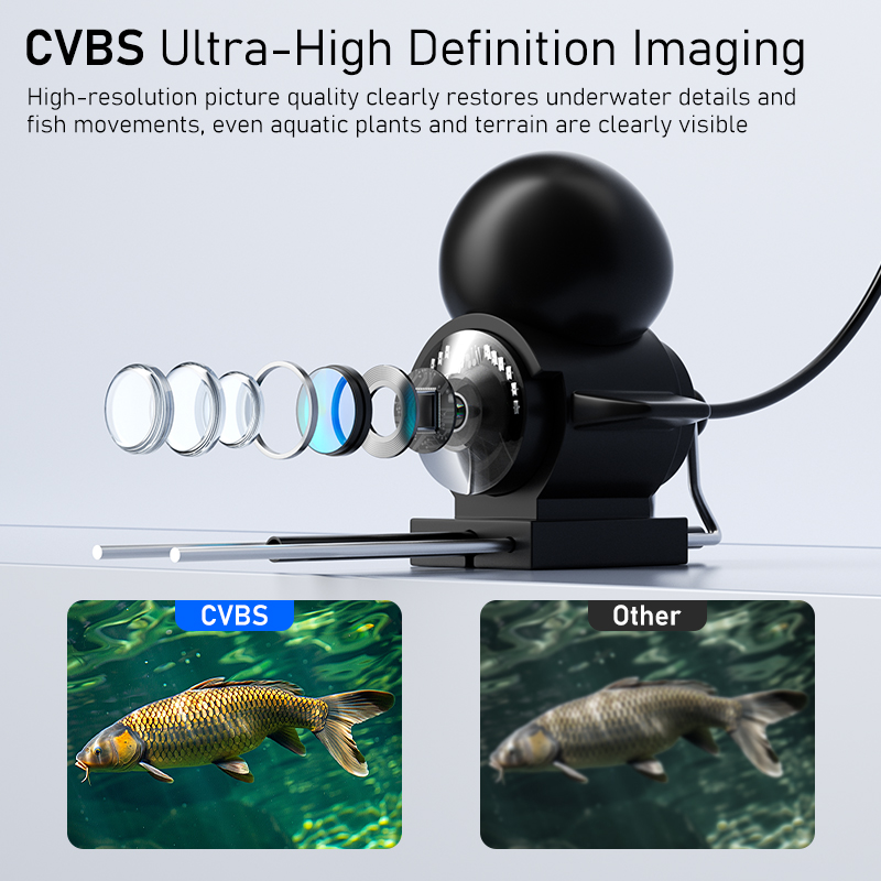 Fishing Camera with Night Visi - Fishing Depth Finder ulasan dan harga